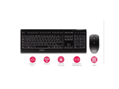 CHERRY B.UNLIMITED 3.0 keyboard