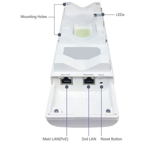 ALLNET WIFI6 AX1200 Outdoor ALL-WB100AXF-1200