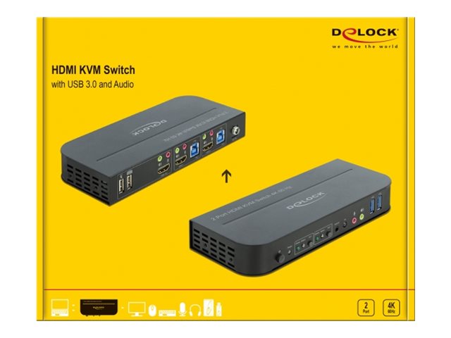 DELOCK HDMI KVM Switch 4K 60Hz USB Audio