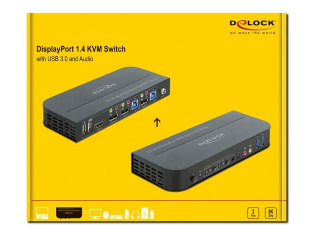 DELOCK DP 1.4 KVM Switch 8K 30Hz