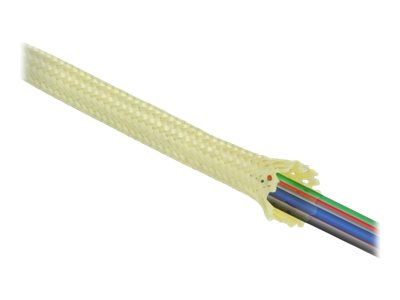 DeLOCK 20800 cable sleeve