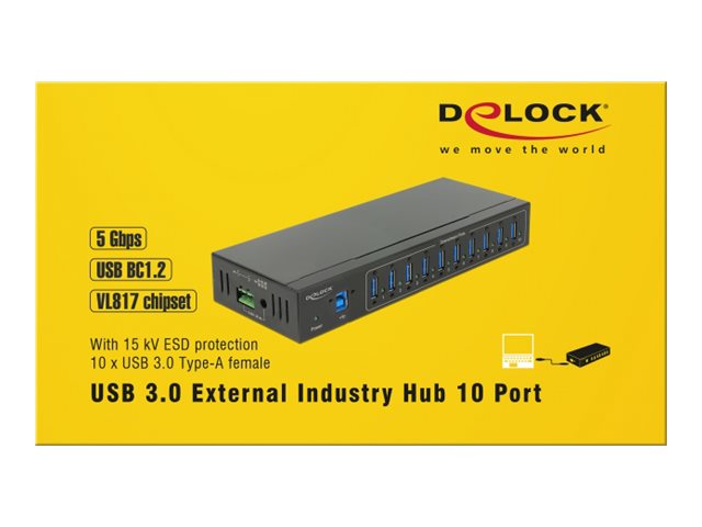DeLOCK 63919 interface hub