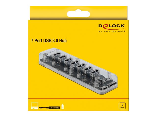 DeLOCK 64088 interface hub