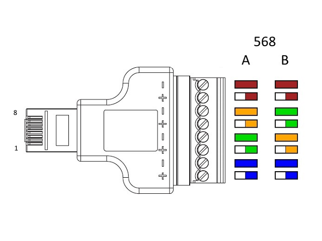 DeLOCK 65389 cable gender changer