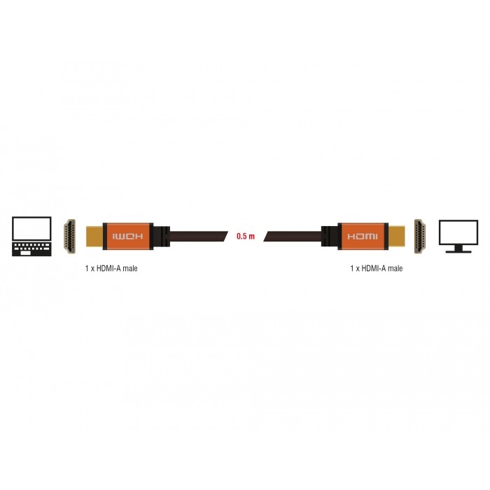 DELOCK HDMI Kabel 48 Gbps 8K 60Hz 0,5m