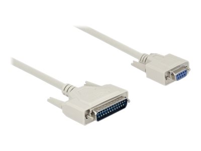 DeLOCK 86876 serial cable