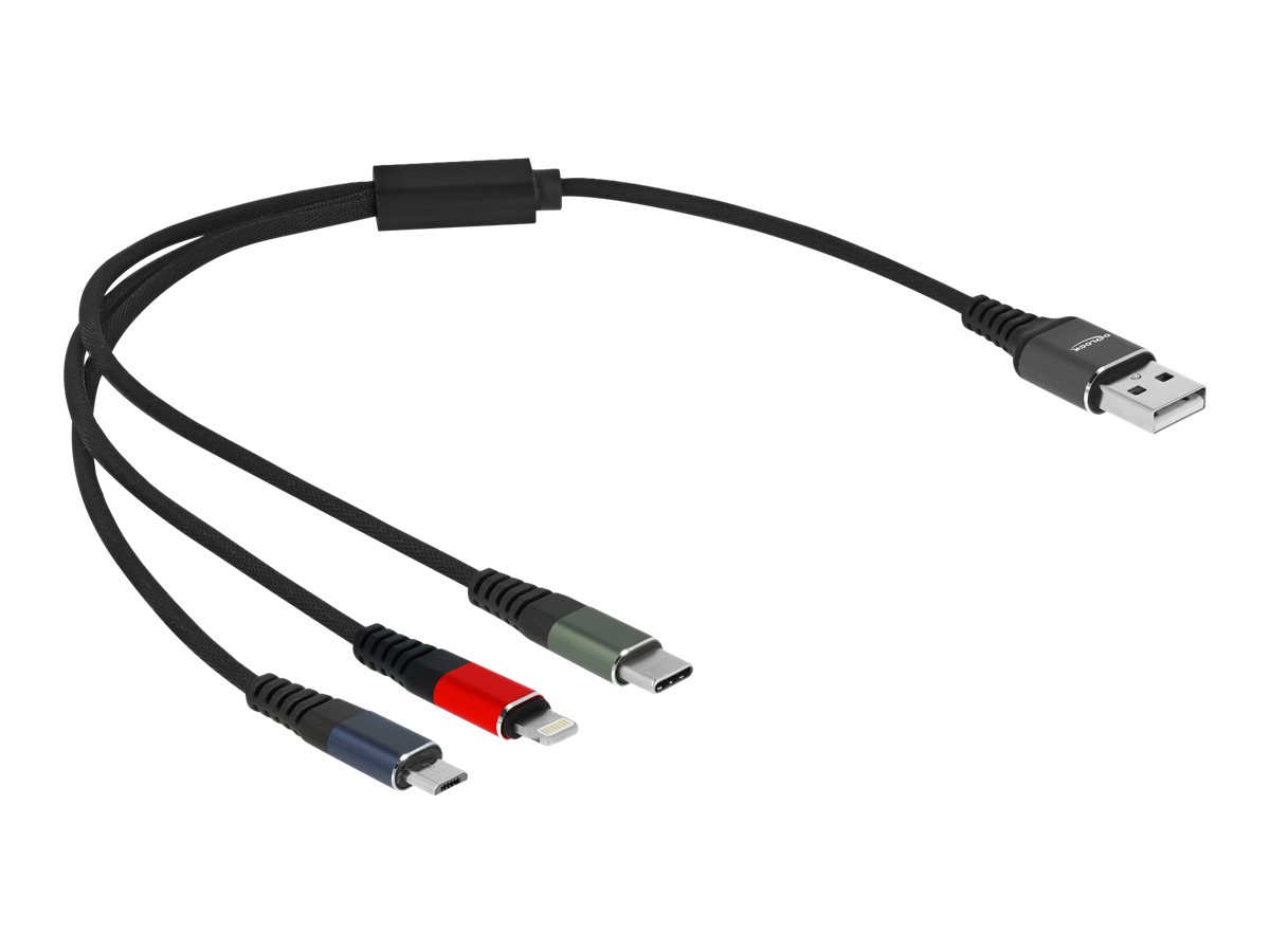 DeLOCK 87236 USB cable