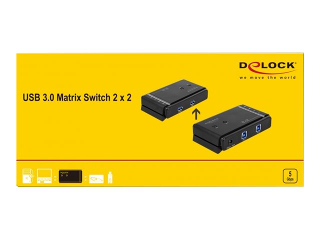DeLOCK 87736 matrix switcher