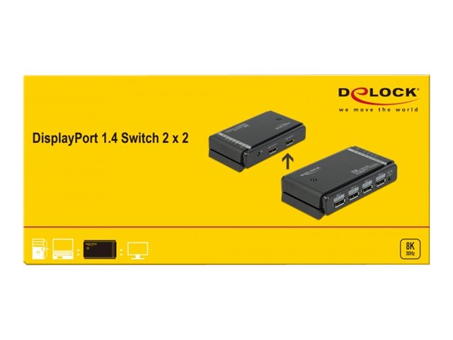 DeLOCK 87750 video switch