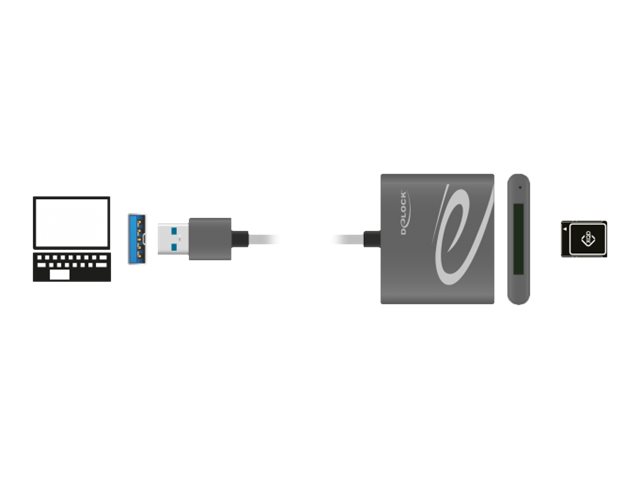 DeLOCK 91583 card reader