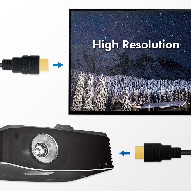Logilink HDMI-Kabel Ultra High Speed A -> A St/St 2,0m black
