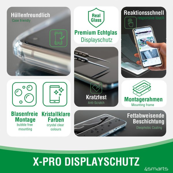 4smarts 496196 mobile phone screen/back protector