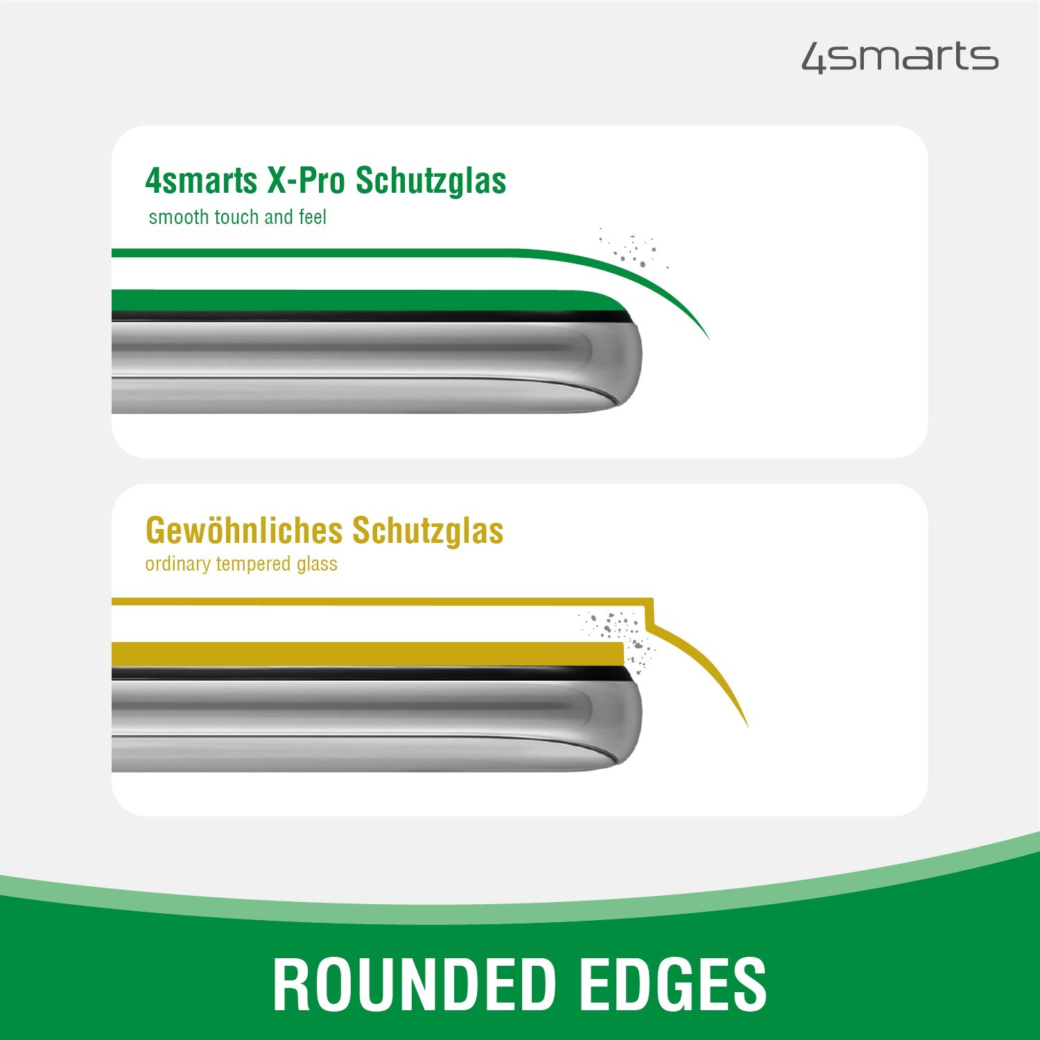 4smarts 456294 mobile phone case