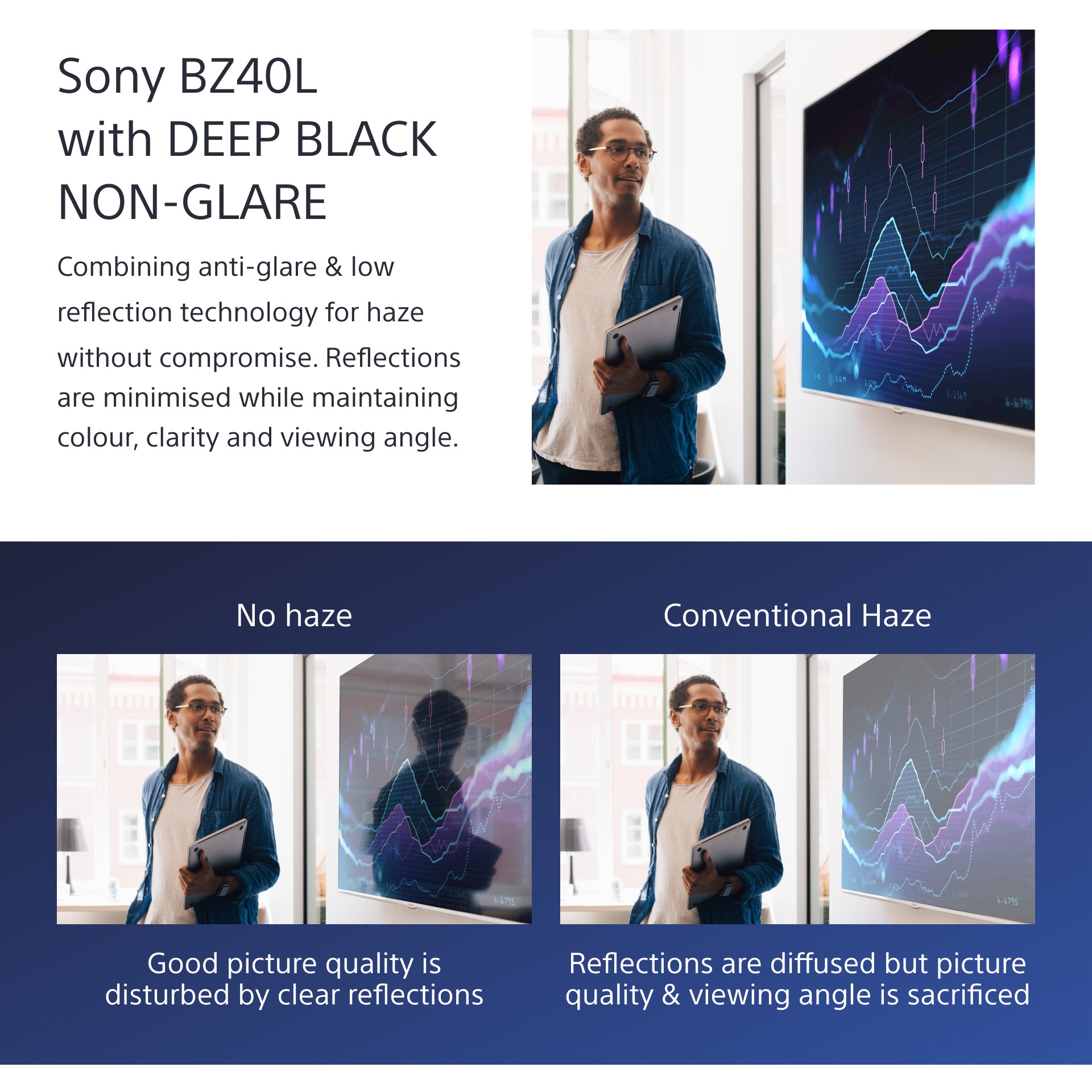 Sony FW-85BZ40L Signage Display