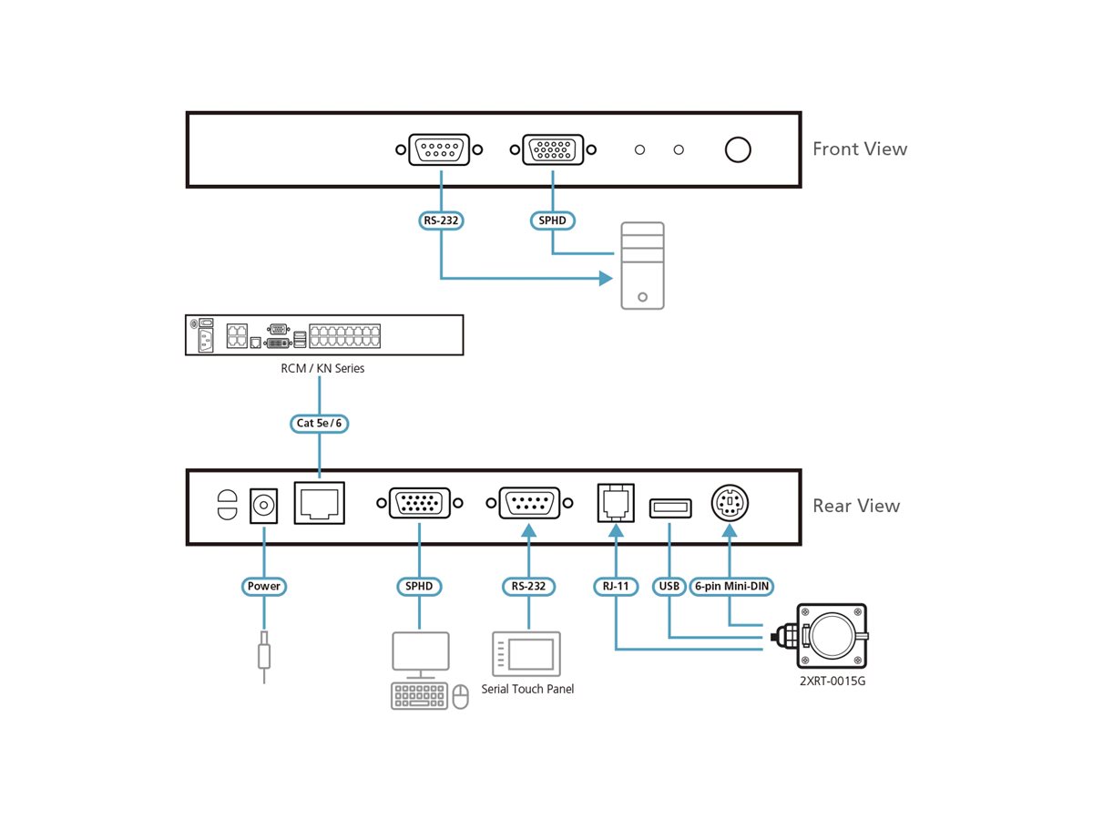 ATEN KA7174 KVM Adapter Modul mit lokaler USB, PS/2 und RS-232 Konsole