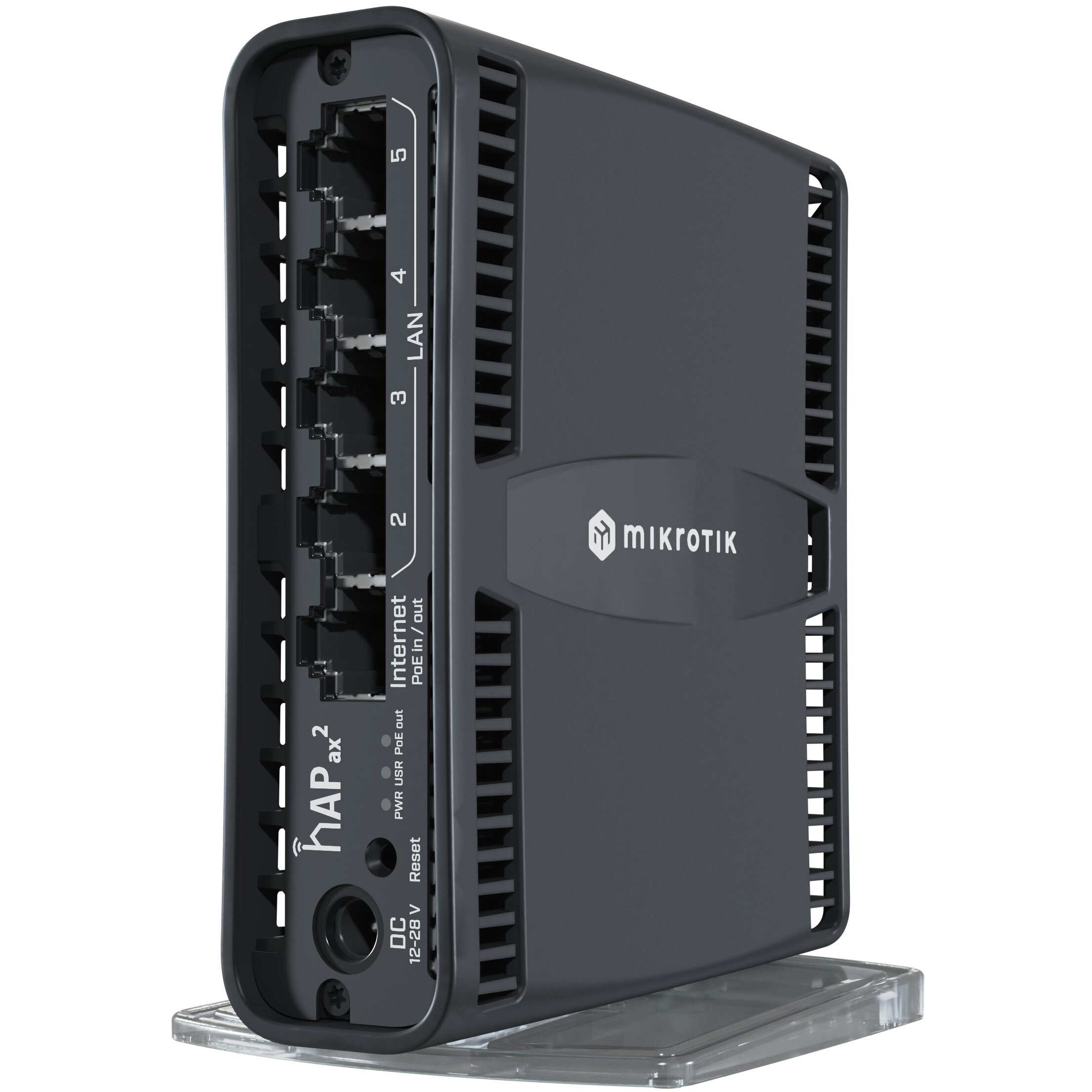 Mikrotik hAP ax2 wireless router