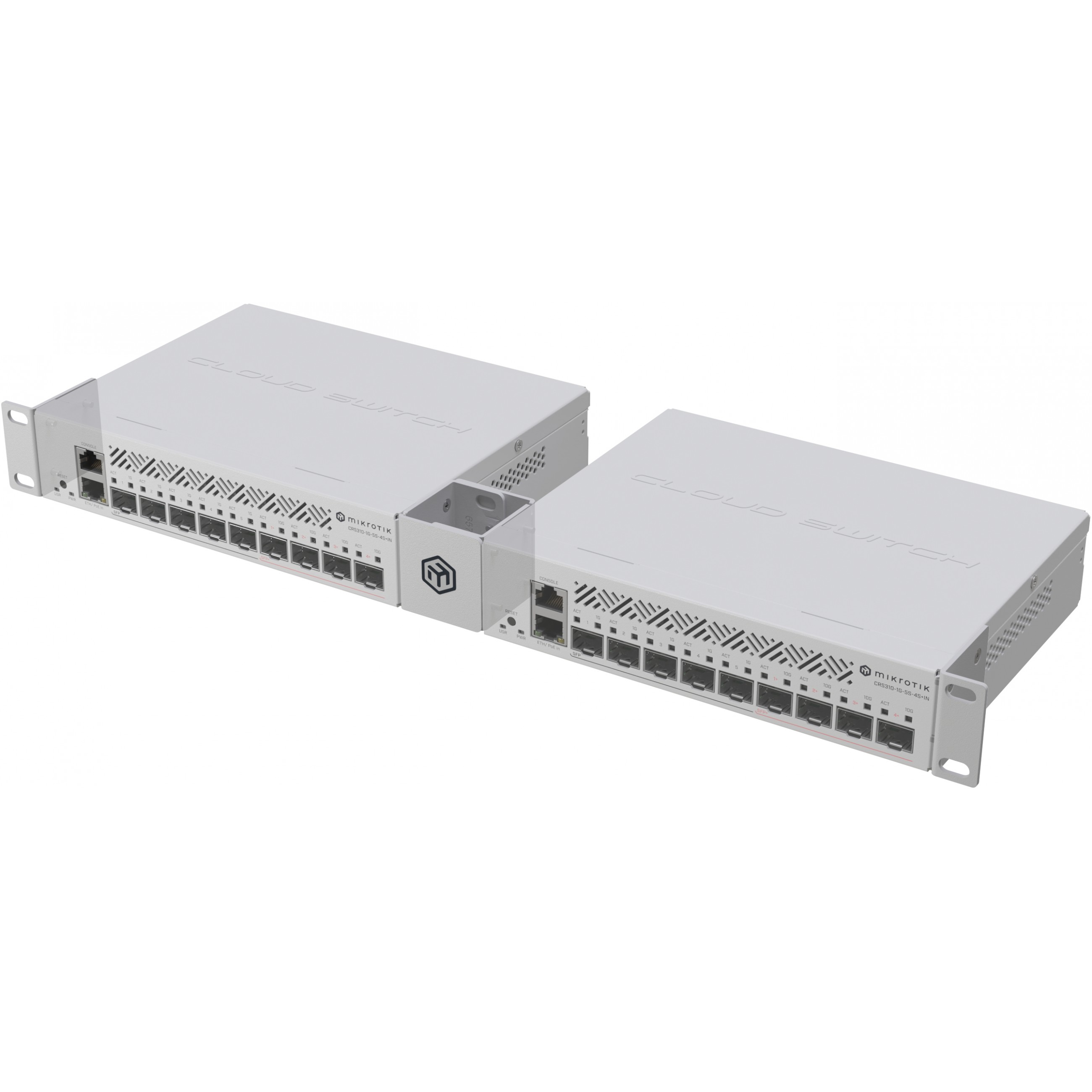 Mikrotik RMK-2/10 rack accessory
