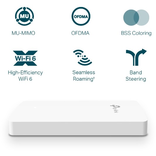 TP-Link Omada WL-AP Access Point EAP615-Wall (AX1800)