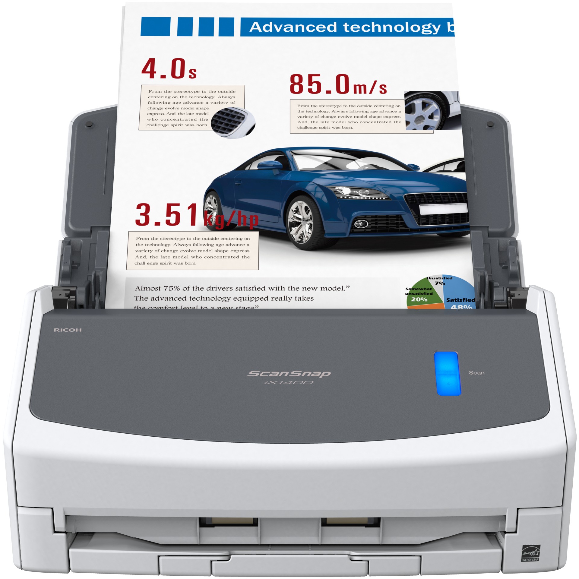 RICOH ScanSnap iX1400 40ppm/80ipm A4