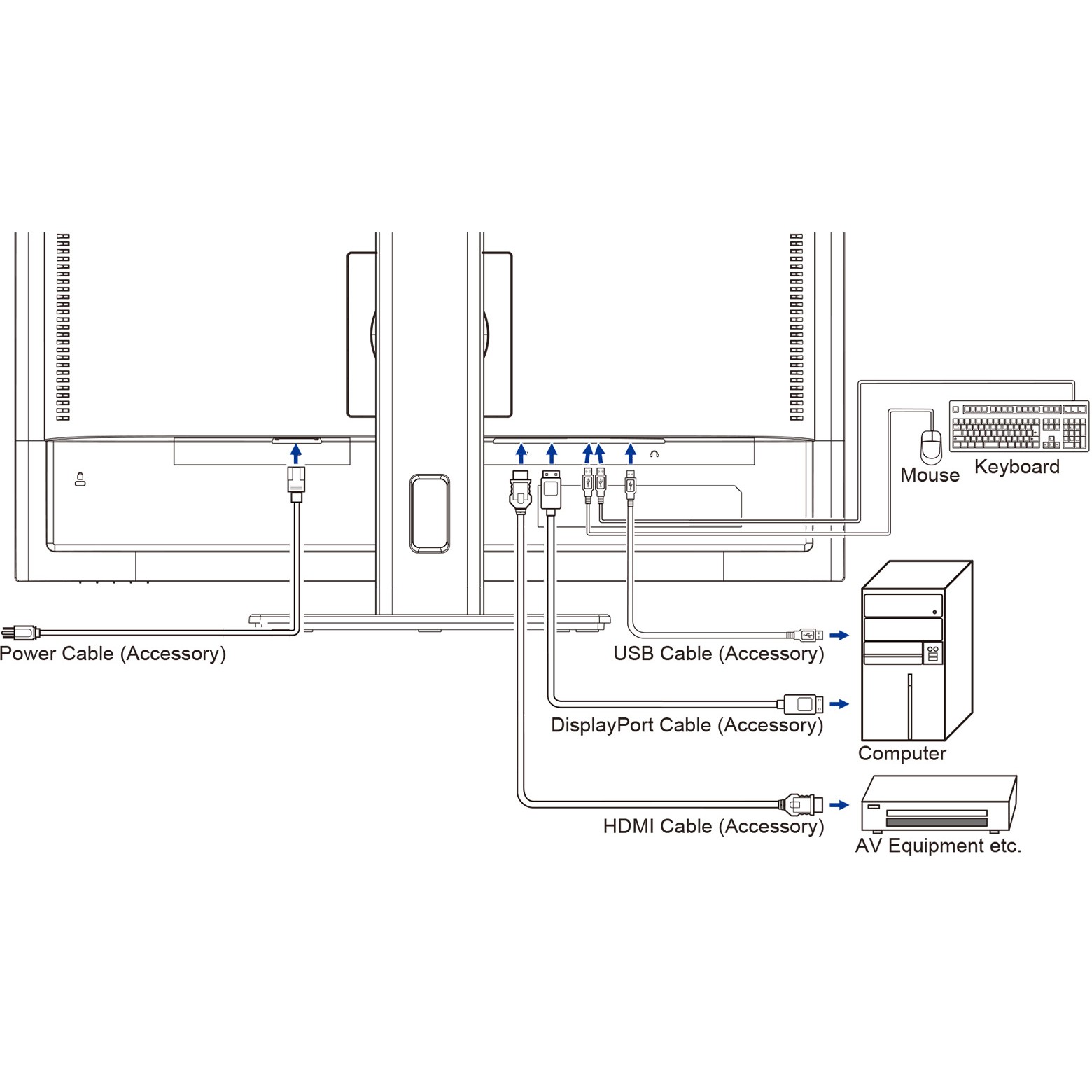 IIYAMA 68.5cm (27)   XUB2797QSU-B2 16:9  HDMI+DP+2xUSB