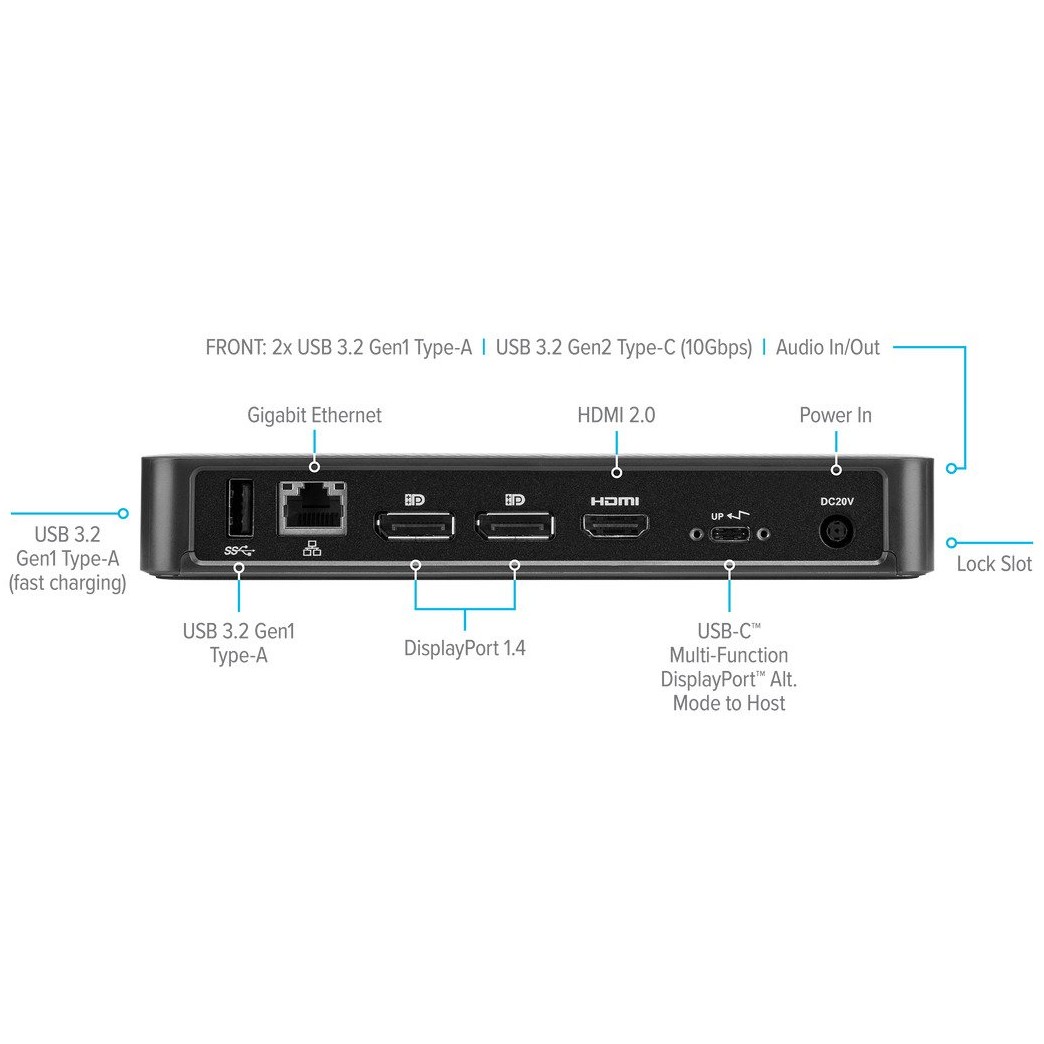 Targus DOCK430EUZ laptop dock/port replicator