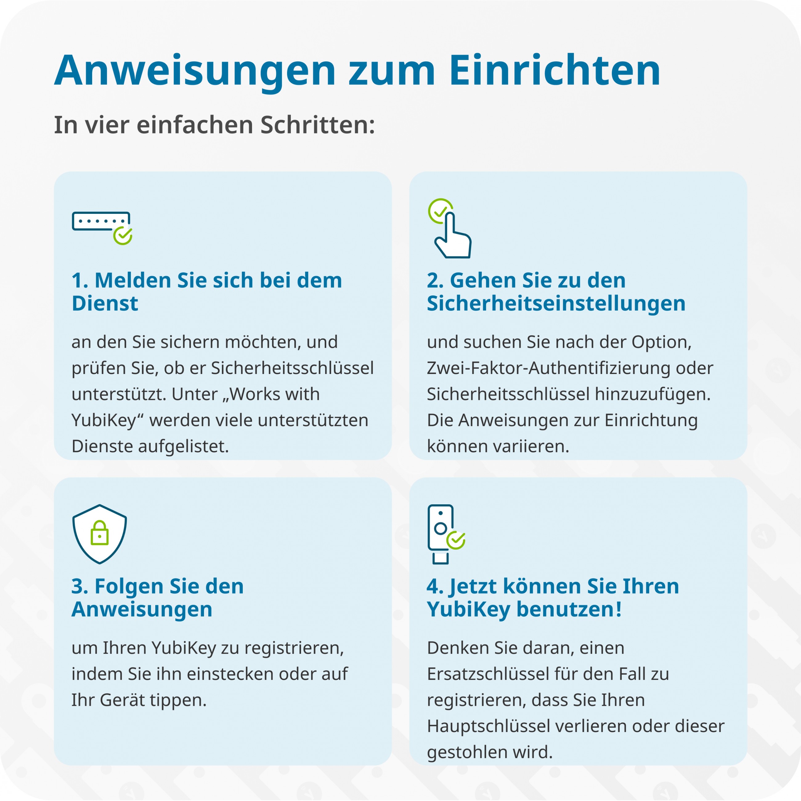 Yubico YubiKey 5 NFC
