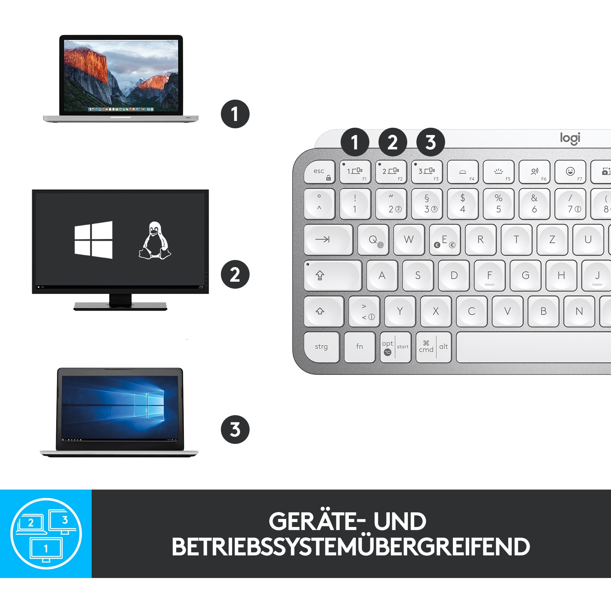 LOGI MX Keys Mini Wireless PALE GREY(FR)