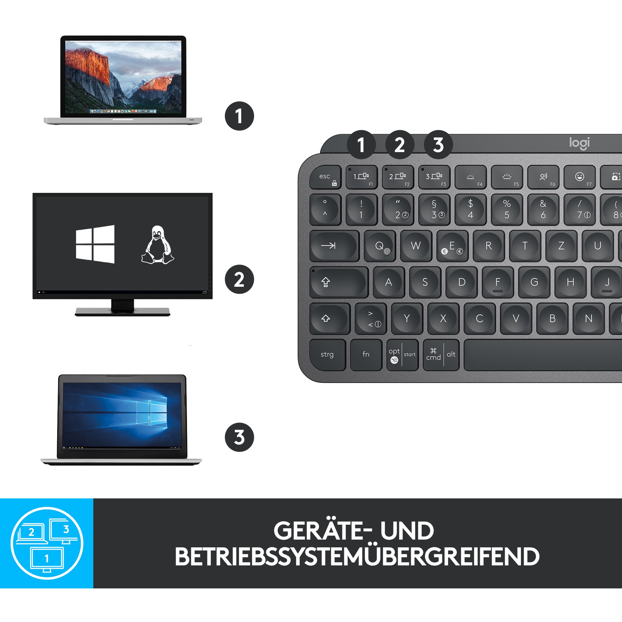 Logitech 920-010485 keyboard