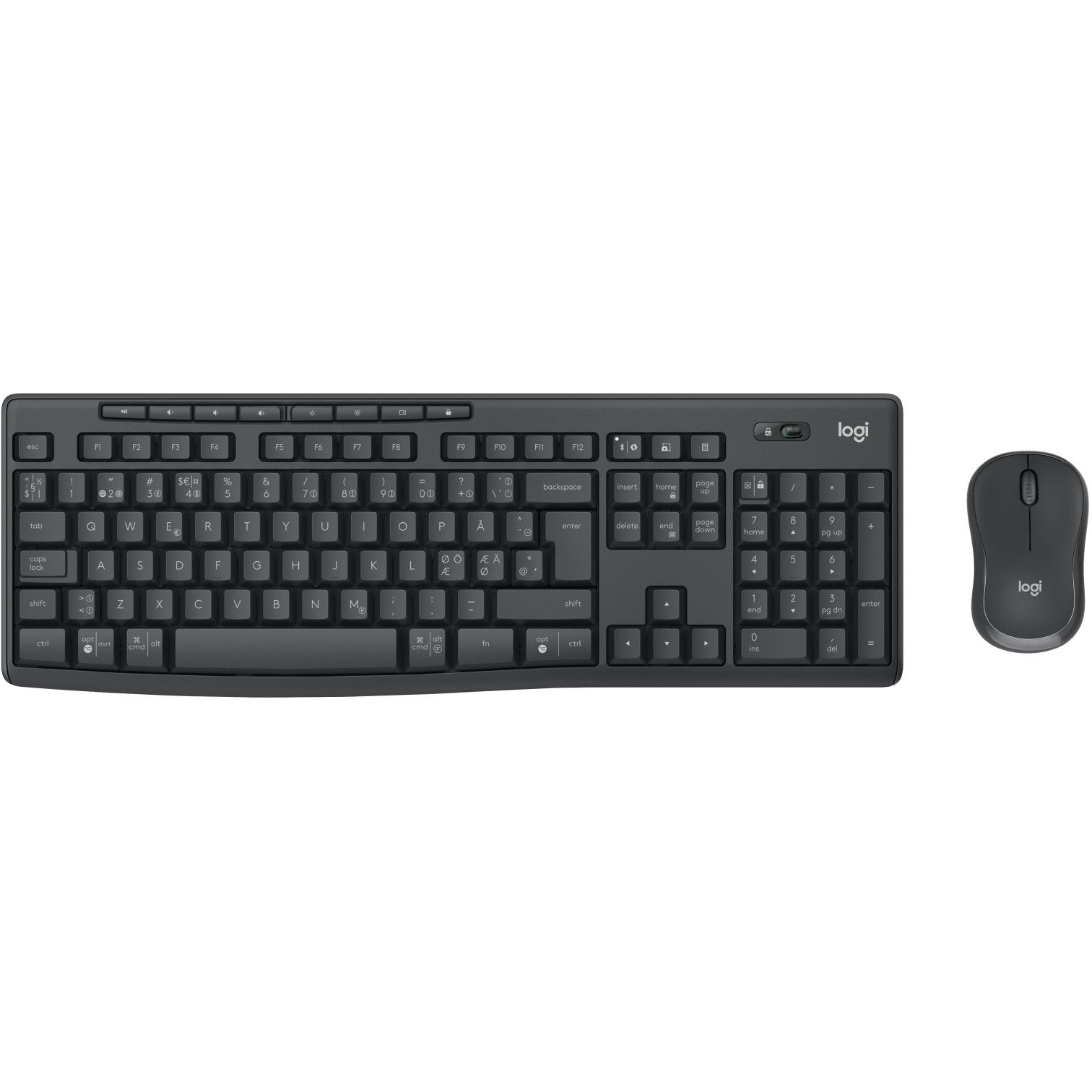 LOGI MK370 Combo Business - GRAPH (PAN)