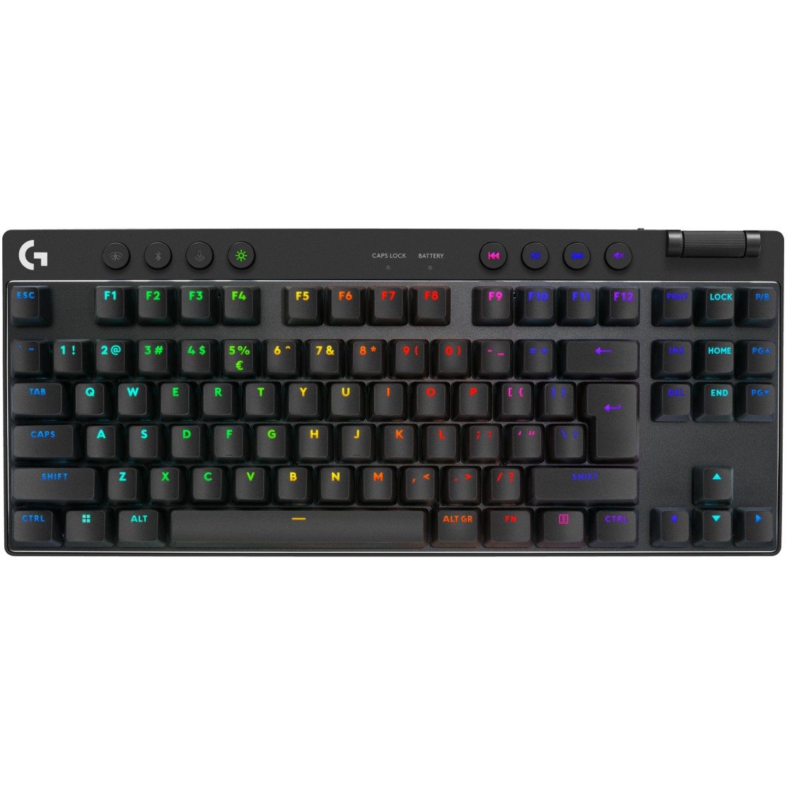 Logitech G PRO X TKL keyboard