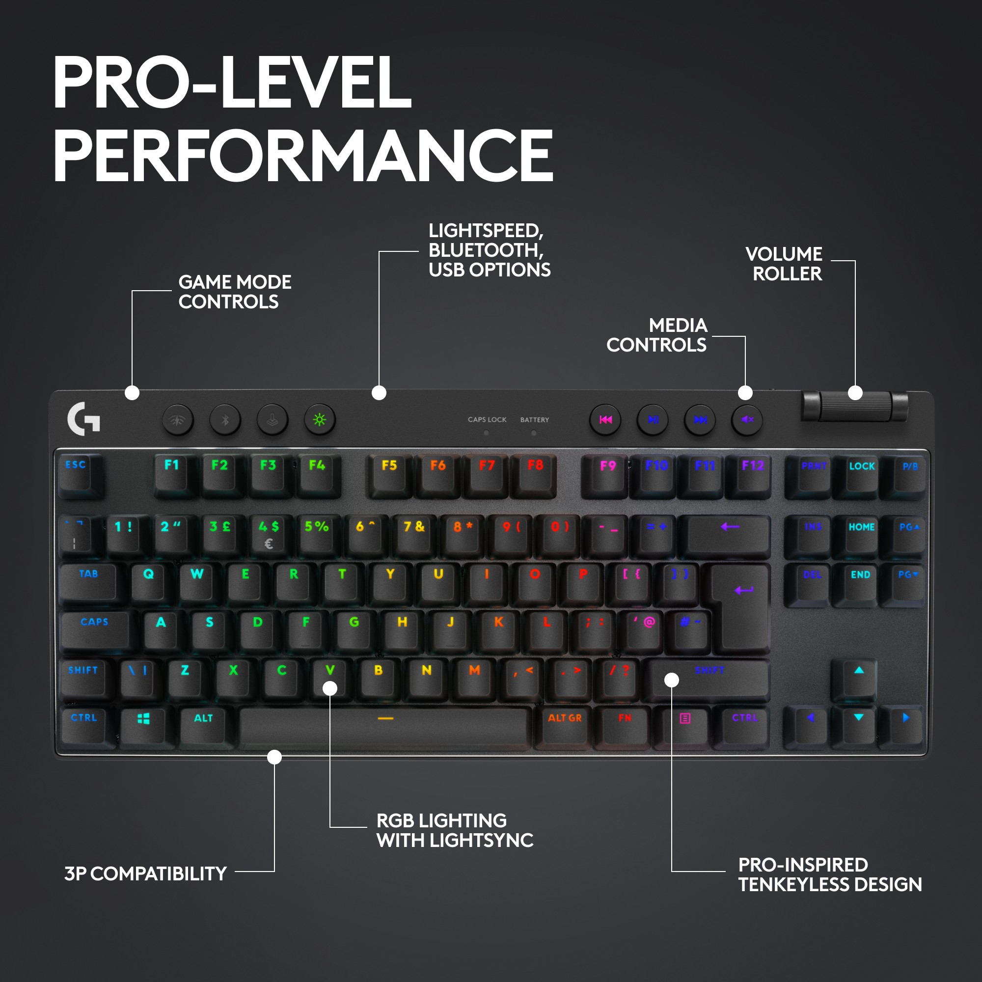 Logitech G 920-012132 keyboard