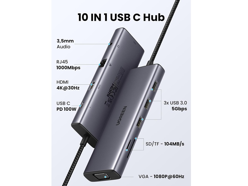 UGREEN CM498 10-in-1 USB-C Hub