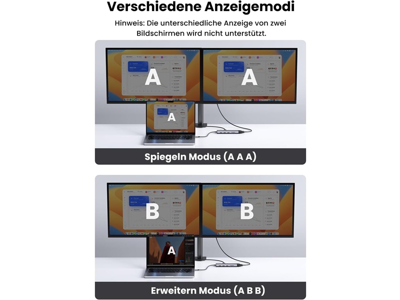 UGREEN CM498 10-in-1 USB-C Hub