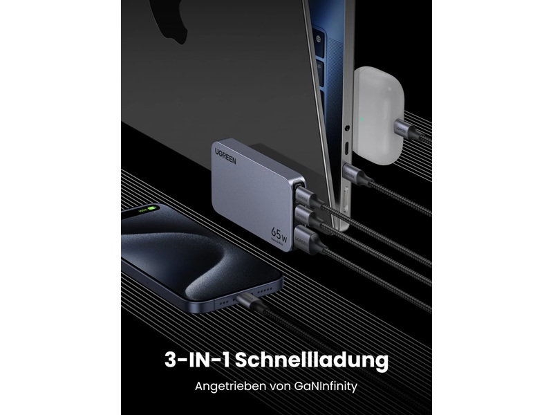 UGREEN X753 65W GaN Slim Charger 2C1A
