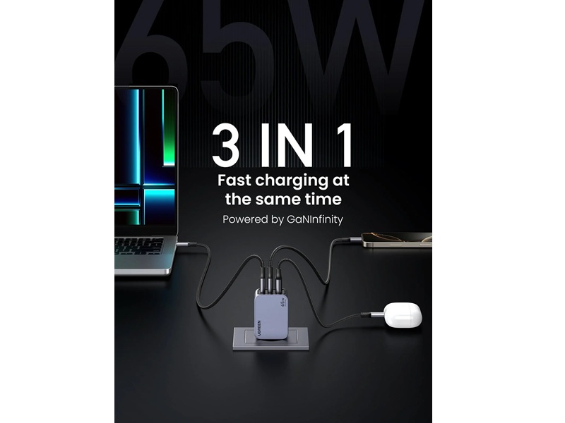 UGREEN X755 65W GaN Charger Set 2C1A