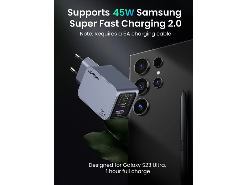 UGREEN X755 65W GaN Charger Set 2C1A