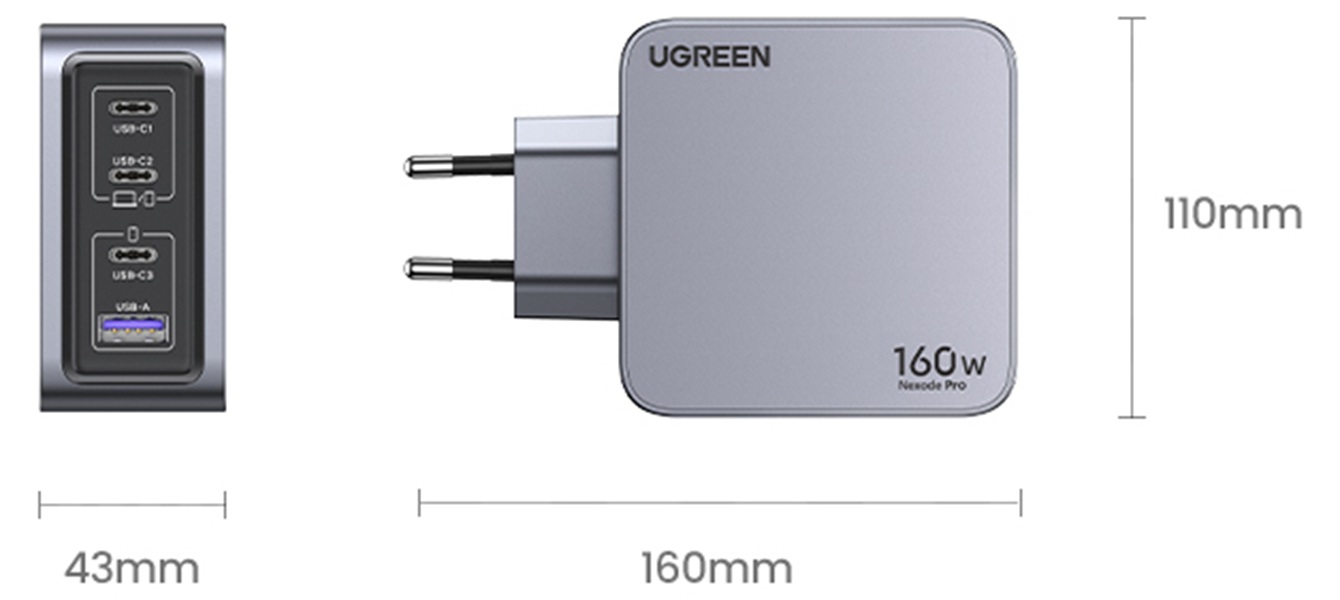 UGREEN X763 160W GaN Charger Set 3C1A