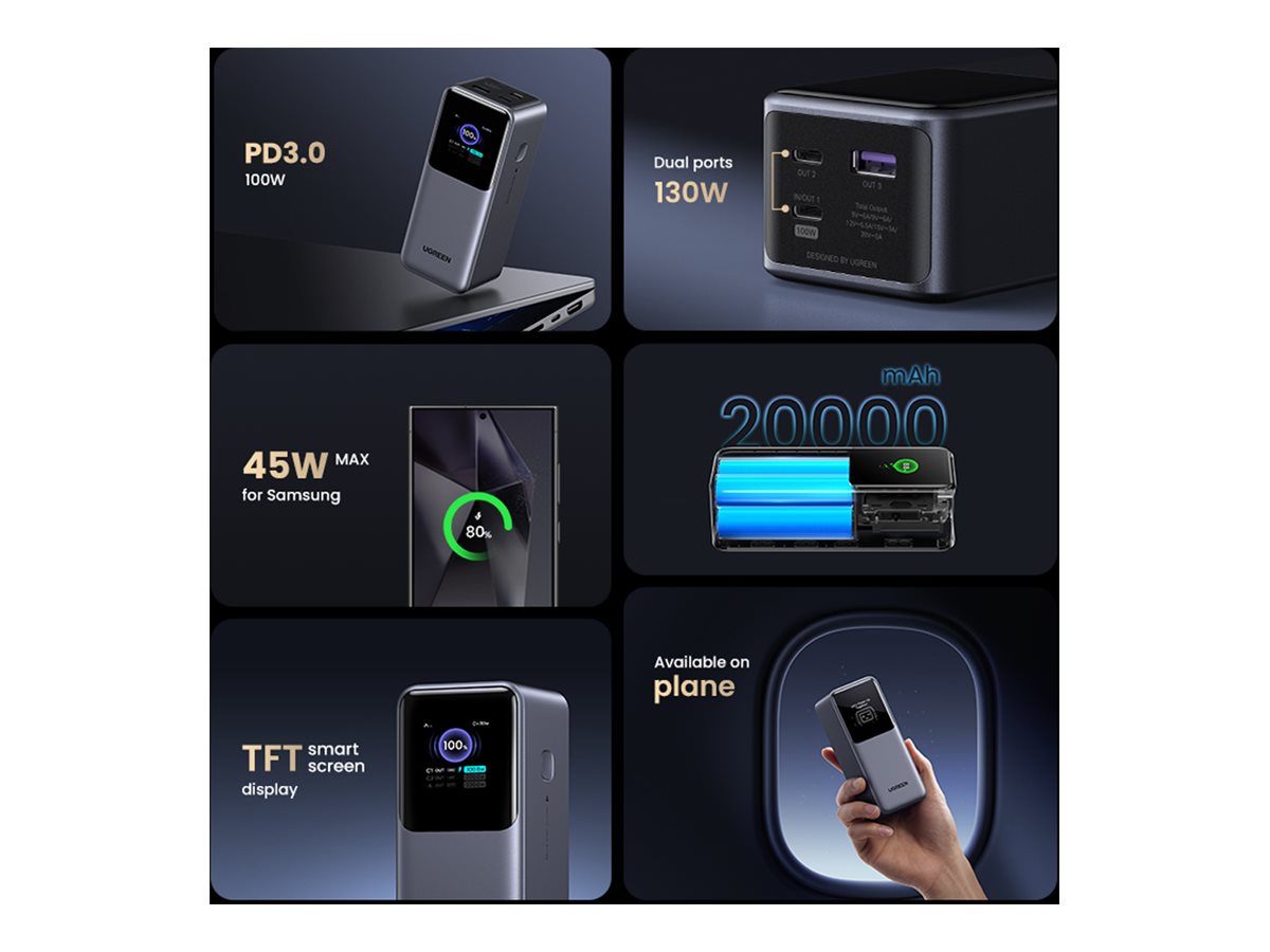 UGREEN PB721 20K 130W PowerBank 2C1A
