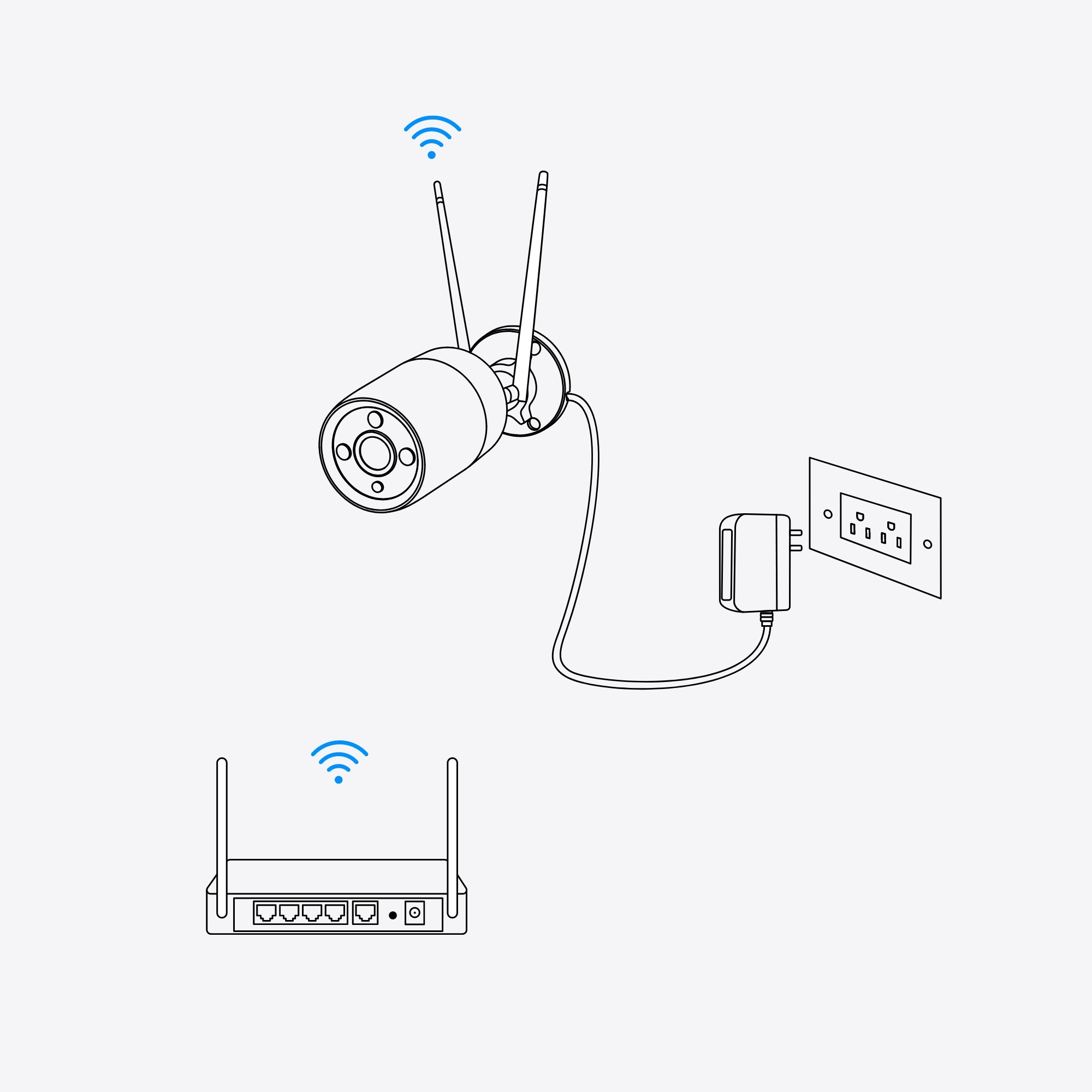 Reolink W430