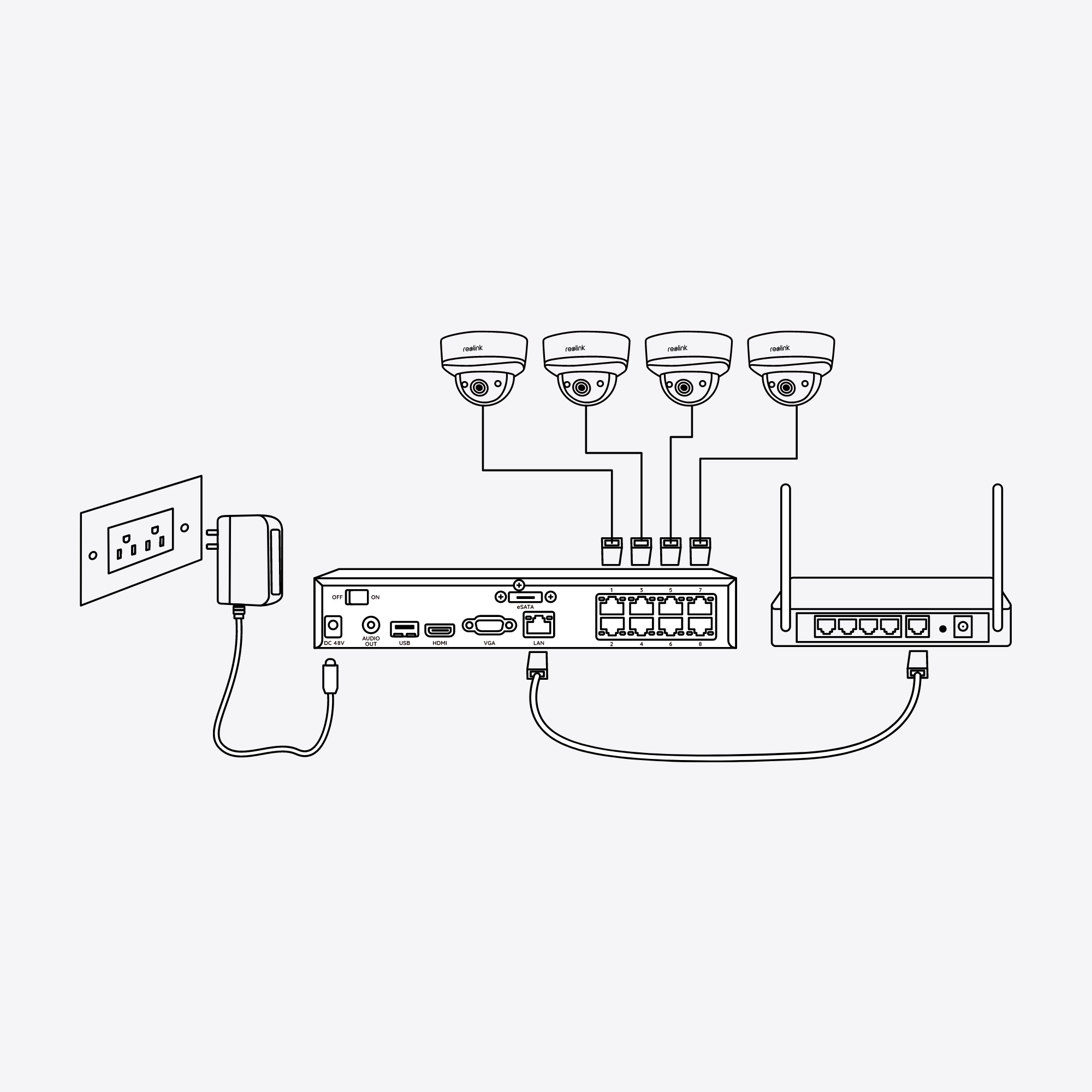Reolink NVS8-8MB4 video surveillance kit