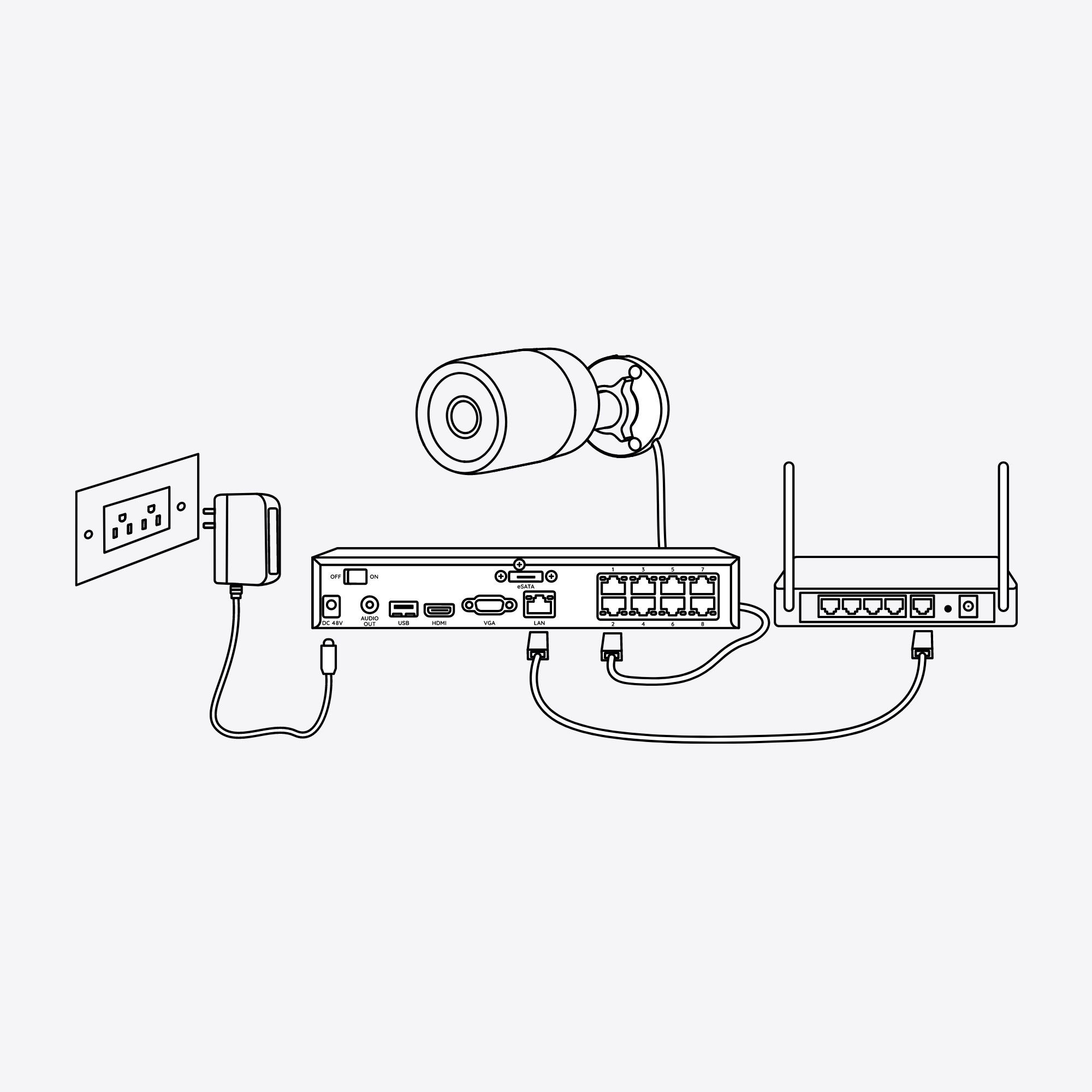 Reolink P320