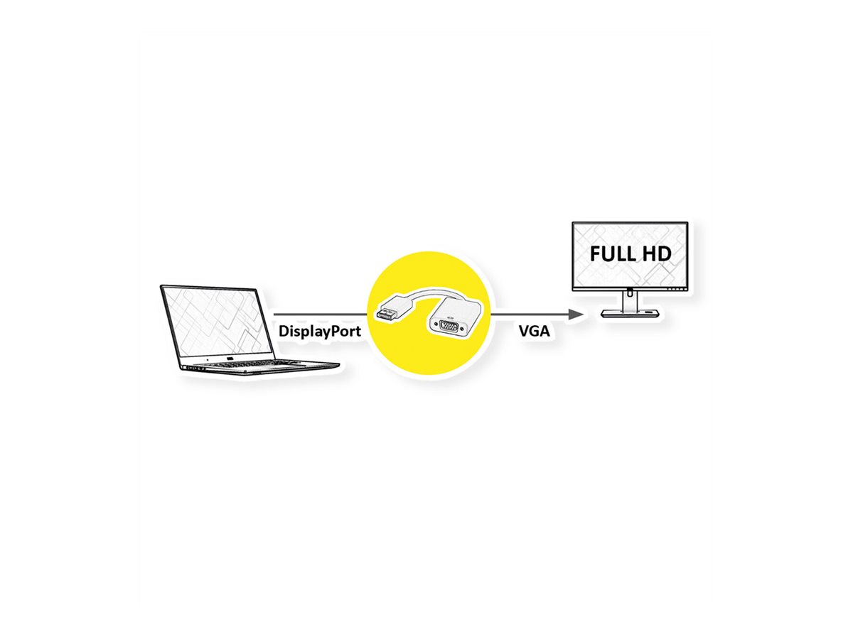 ROLINE DisplayPort-VGA Adapter, DP ST - VGA BU, Aktiv