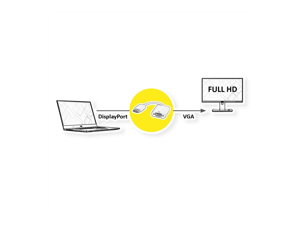 ROLINE DisplayPort-VGA Adapter, v1.2, DP ST - VGA BU, Aktiv