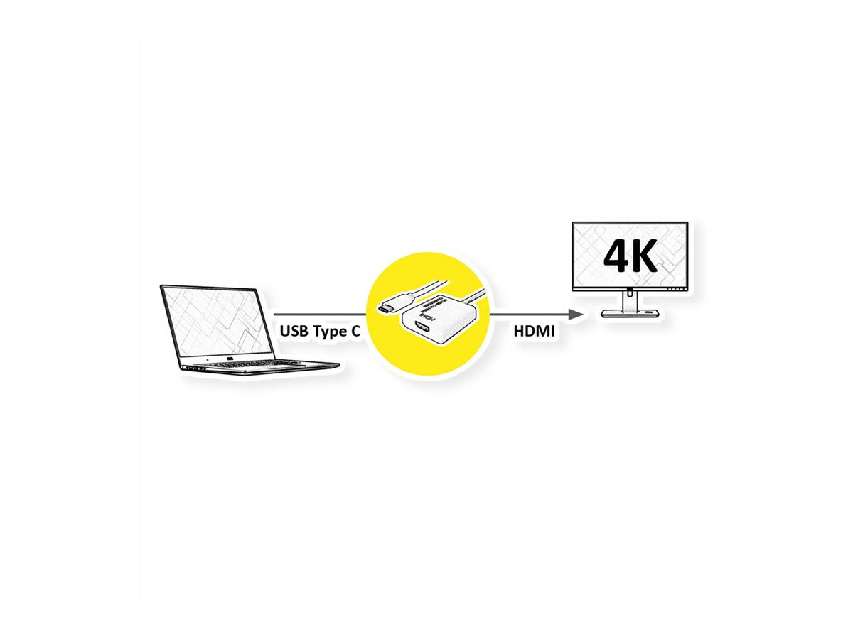VALUE Display Adapter USB Typ C - HDMI 4K
