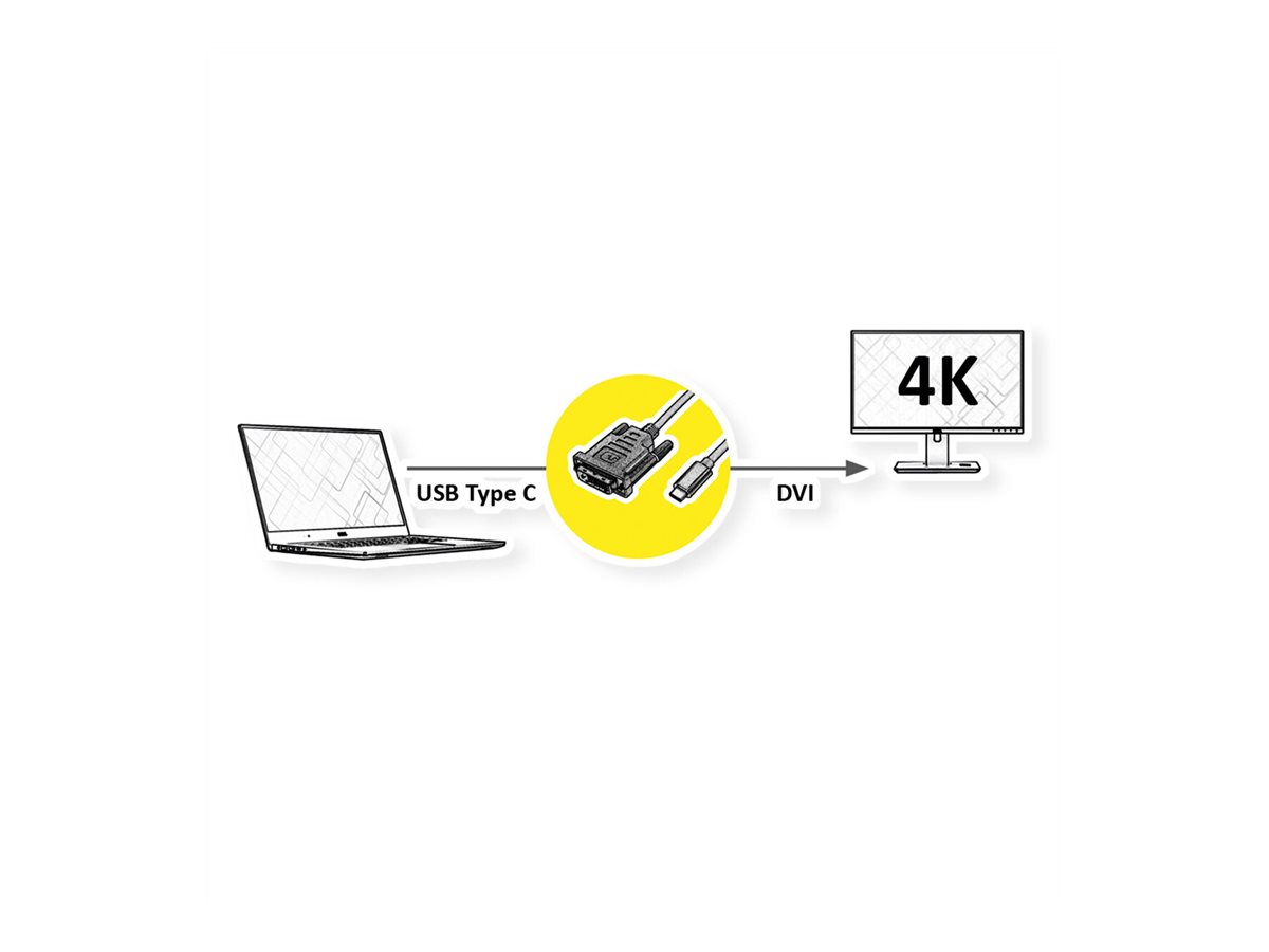 VALUE USB Typ C - DVI Adapterkabel, ST/ST, 1 m