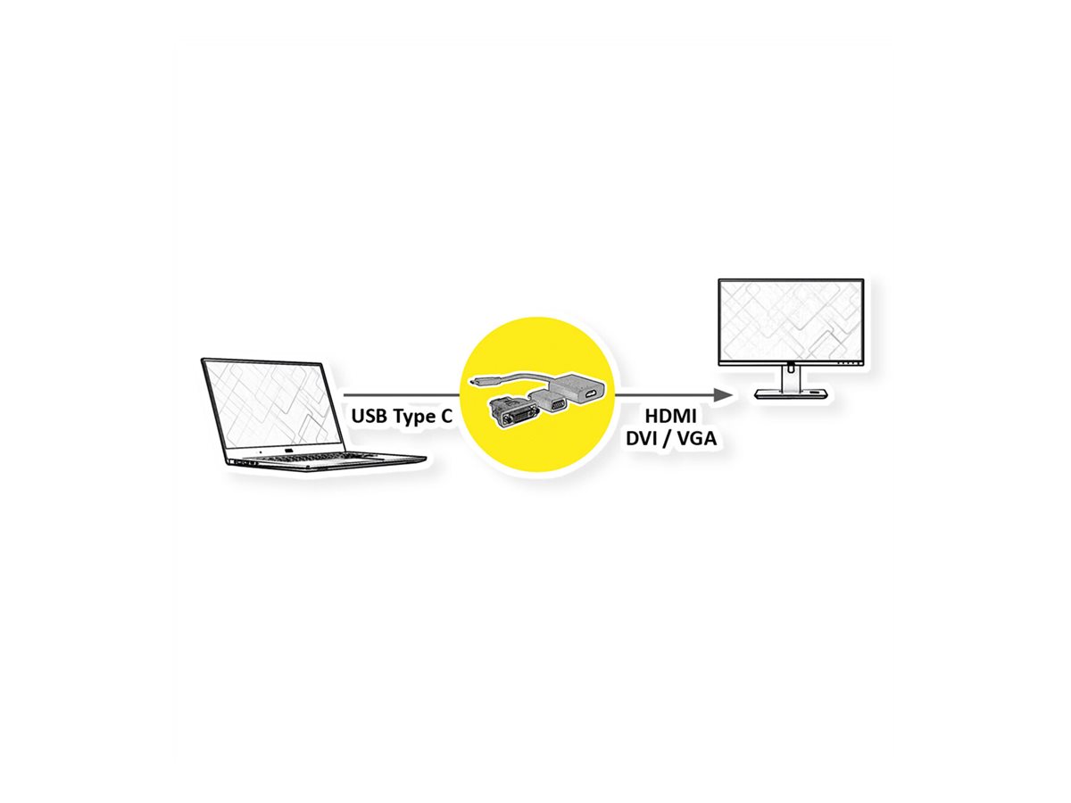 VALUE Display Adapter USB Typ C - VGA + HDMI + DVI