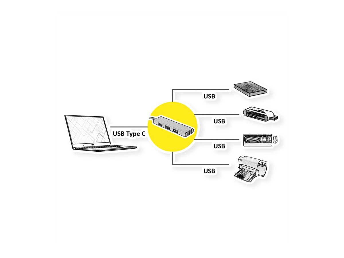 ROLINE GOLD USB 3.2 Gen 1 Hub, 4fach, Typ C Anschlusskabel