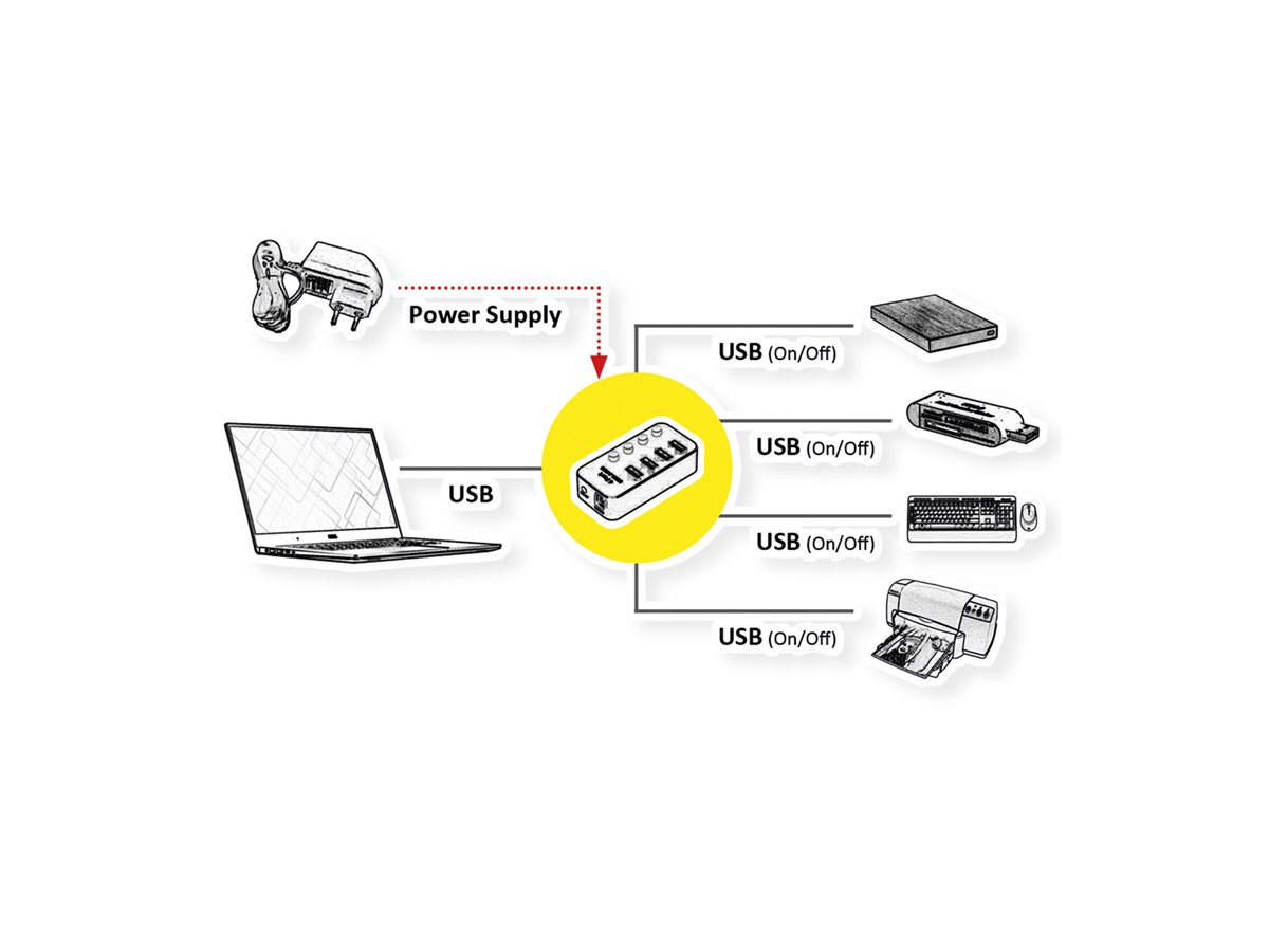 ROLINE USB 3.2 Gen 1 Notebook Hub, 4 Ports, einzeln schaltbar, schwarz