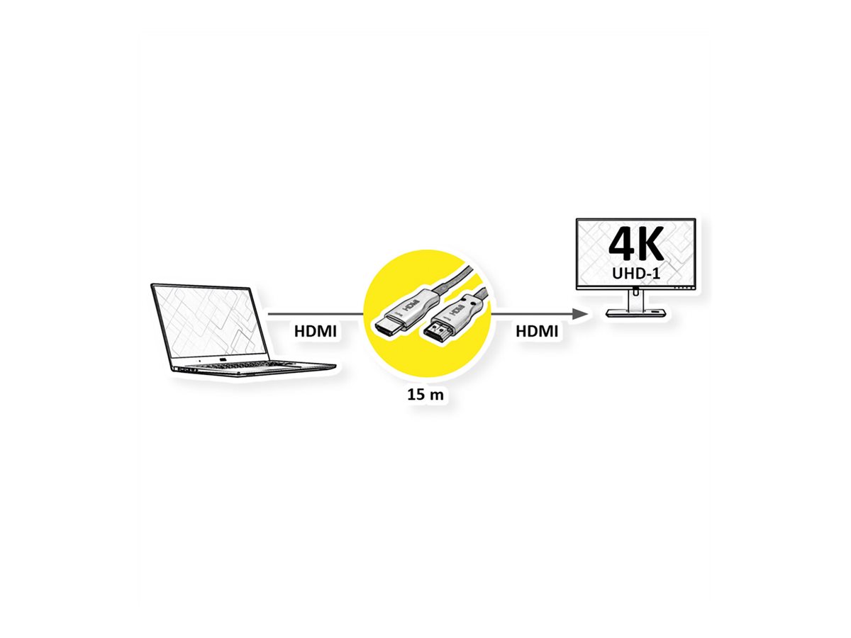 VALUE Ultra HDMI Aktiv Opti 4K Kabel 15m