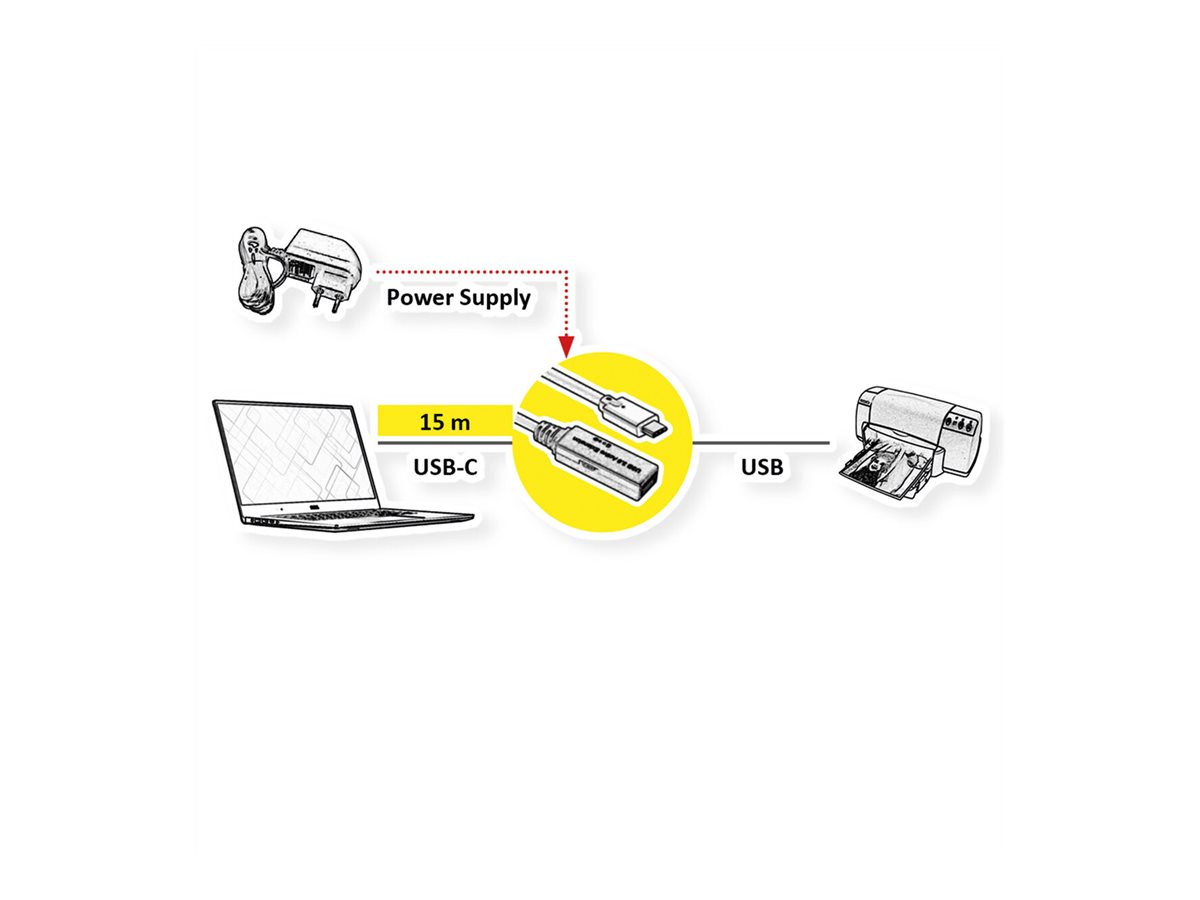 ROLINE USB 3.2 Gen 1 Aktives Repeater Kabel, Typ A - C, schwarz, 15 m
